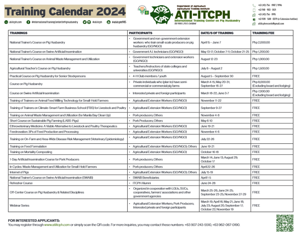 Agricultural Competitiveness Enhancement Fund