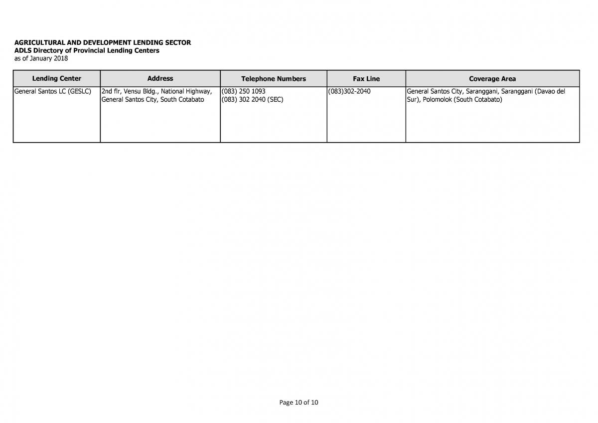 LBP Lending Units-10