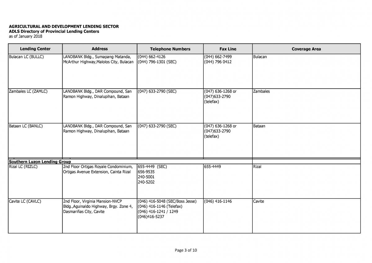 LBP Lending Units-03