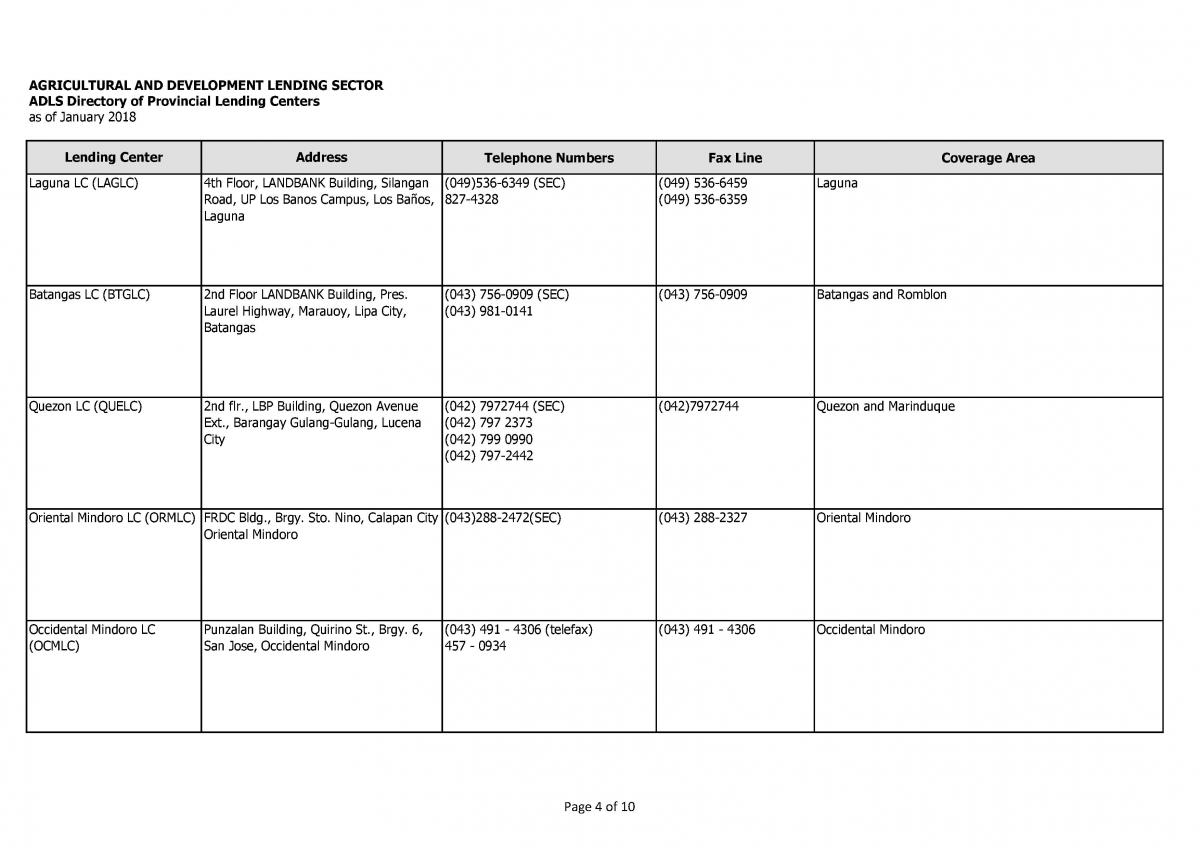 LBP Lending Units-04