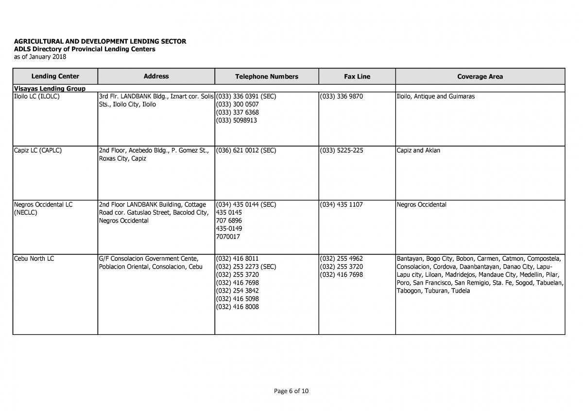 LBP Lending Units-06