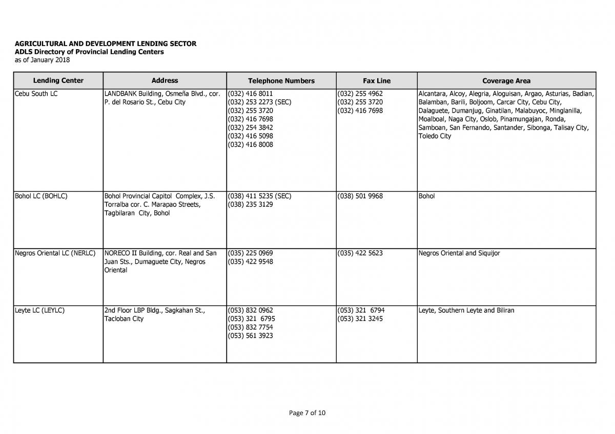 LBP Lending Units-07