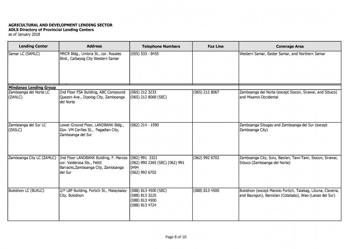 LBP Lending Units-08