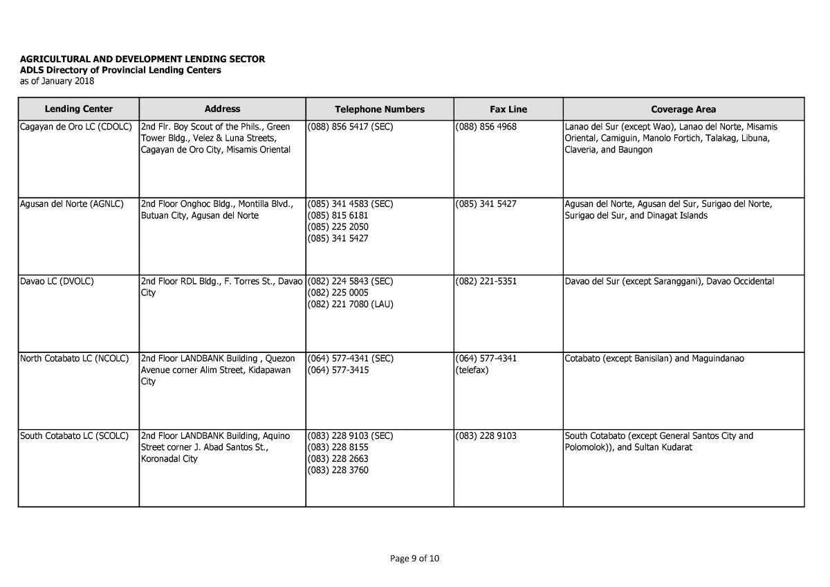 LBP Lending Units-09